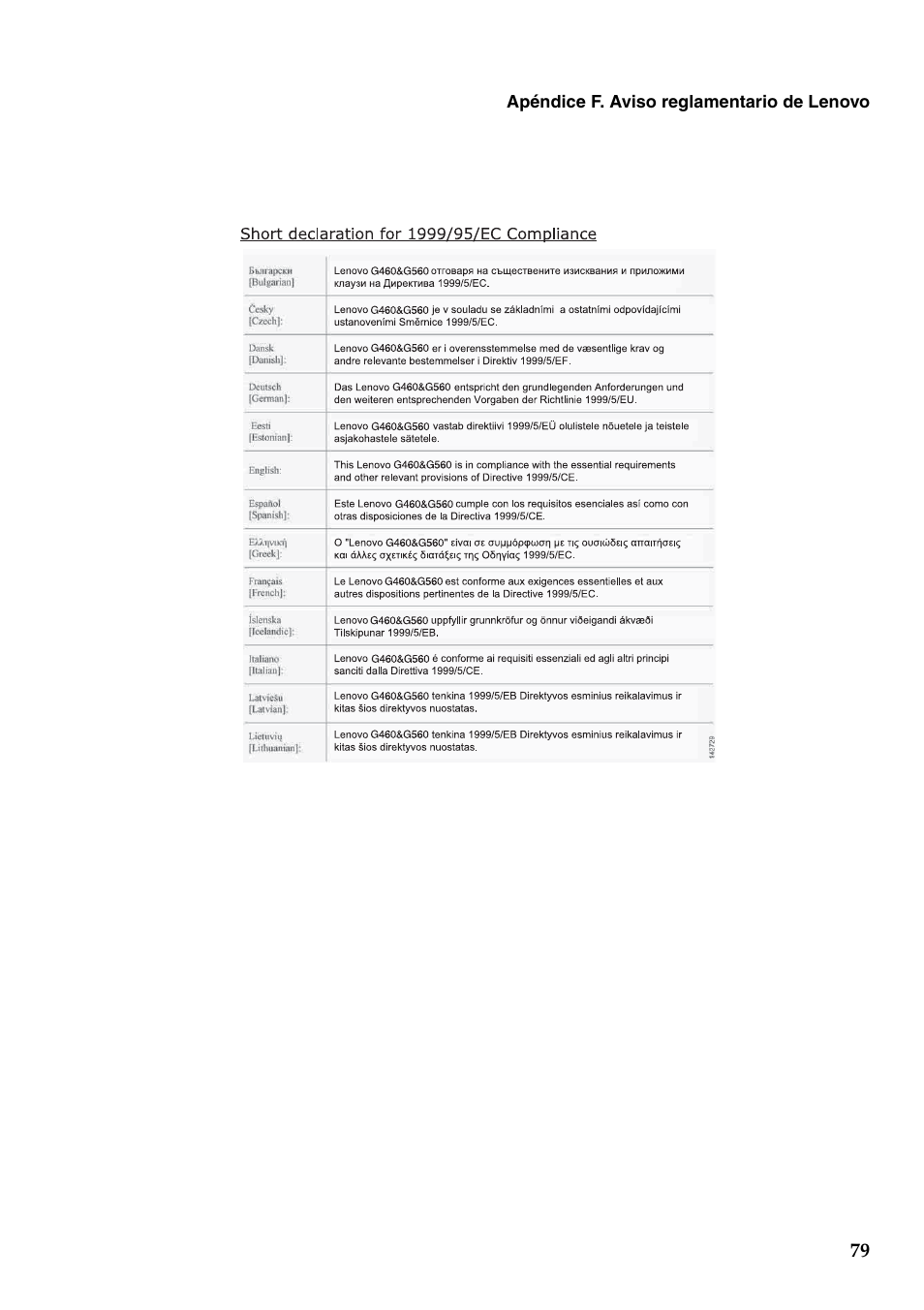 Lenovo G560 Notebook User Manual | Page 87 / 134