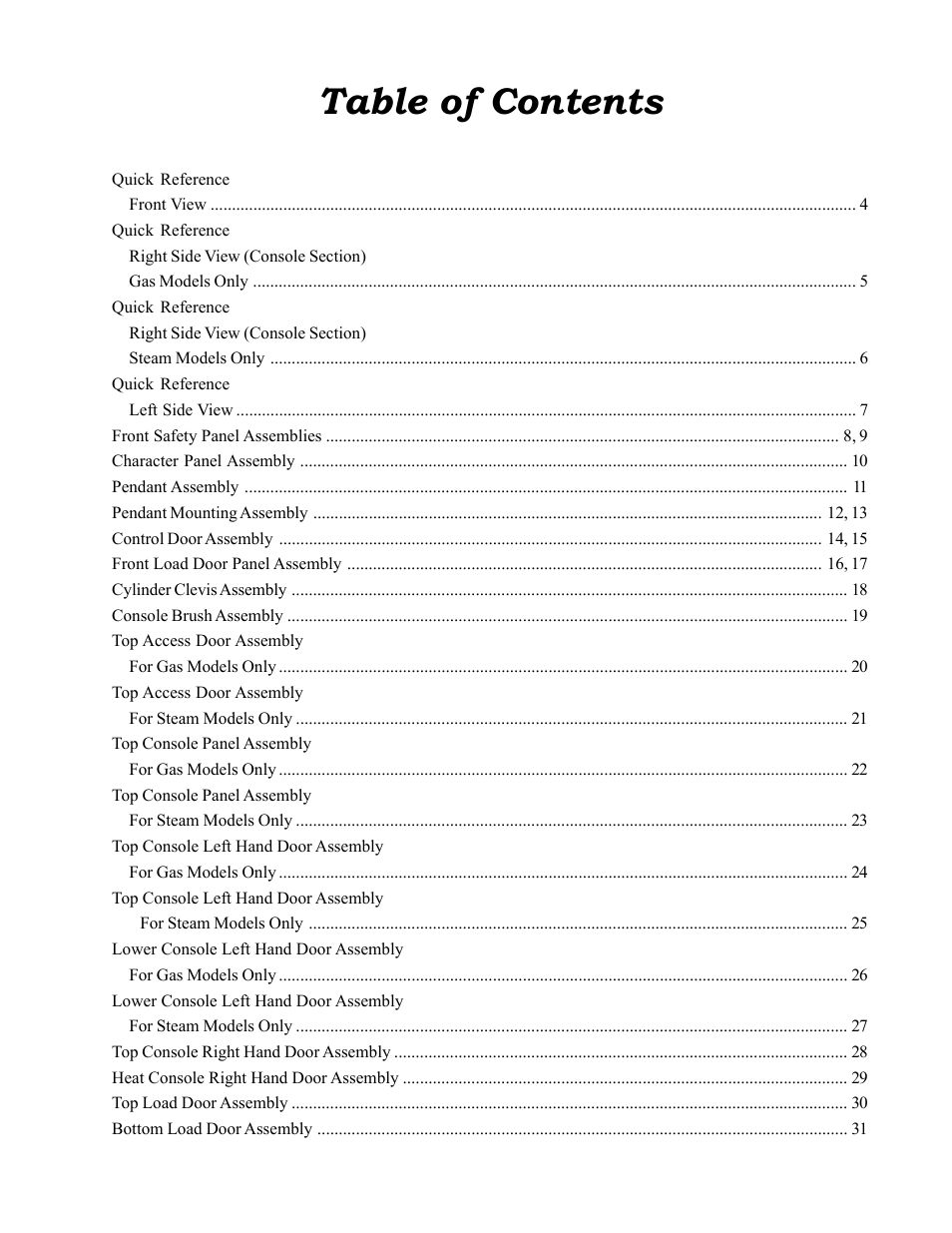 ADC AD-464 User Manual | Page 3 / 118