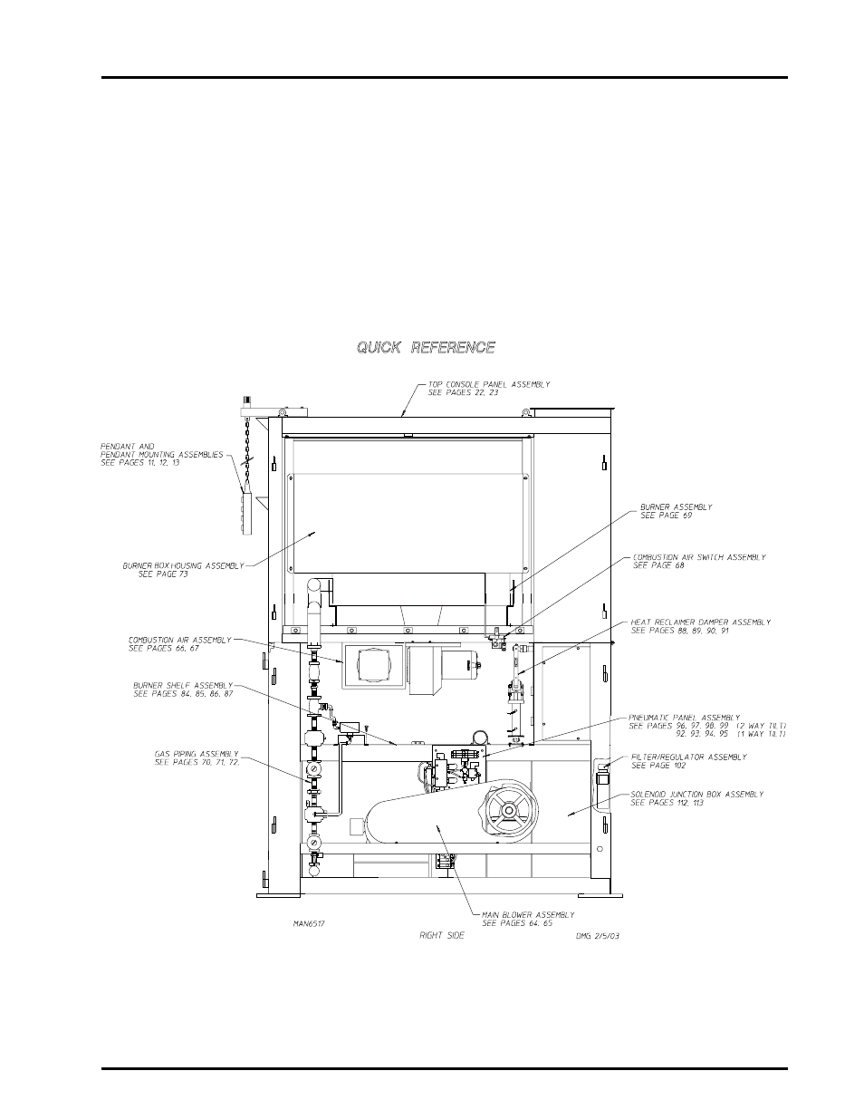 Quick reference, Right side view (console section) gas models only, Adg-464 | ADC AD-464 User Manual | Page 7 / 118