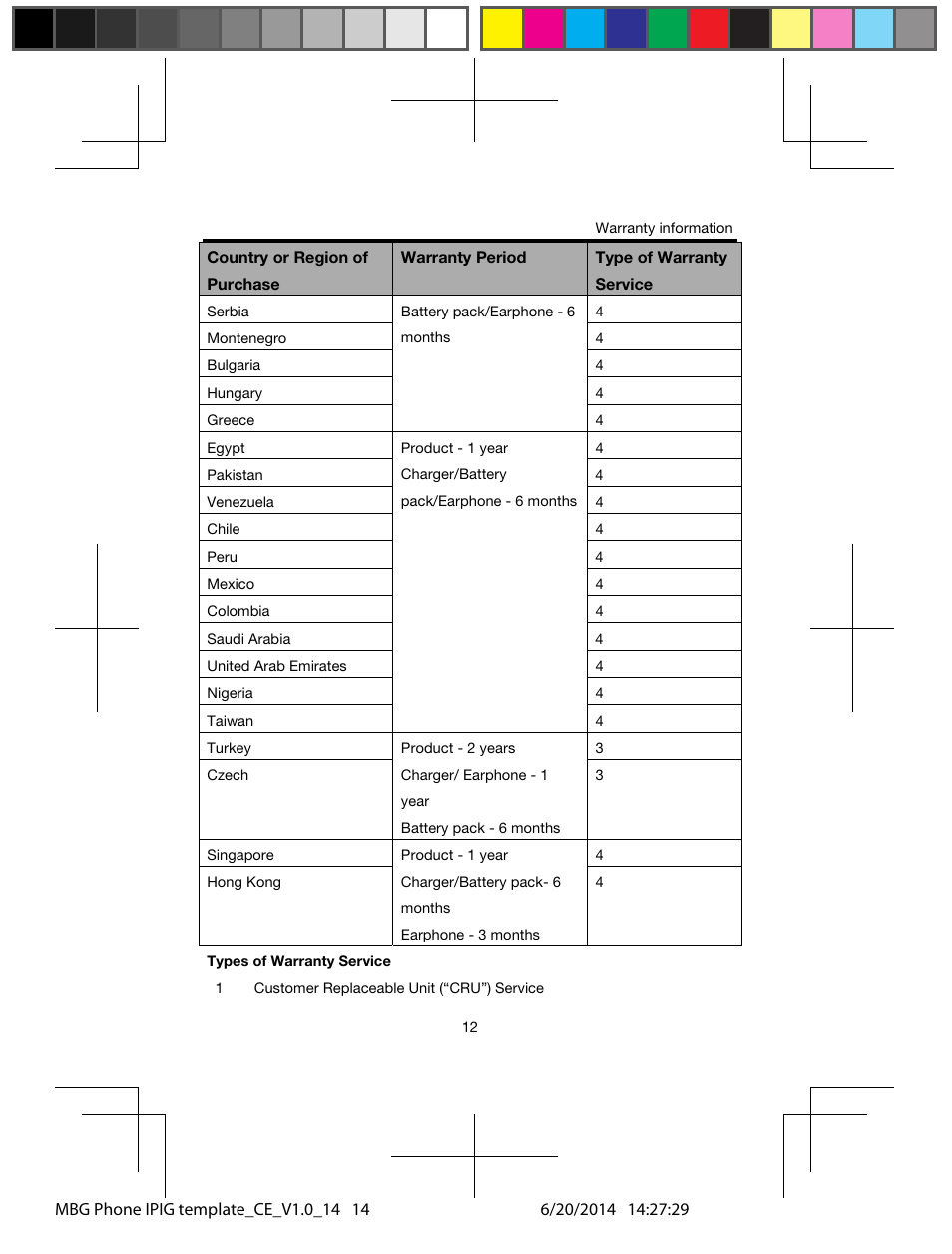 Lenovo A328 Smartphone User Manual | Page 14 / 20