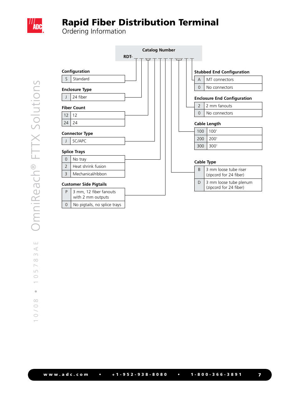 Omnireach, Fttx solutions, Rapid fiber distribution terminal | Ordering information | ADC OmniReach MDU Rapid Fiber System User Manual | Page 7 / 8