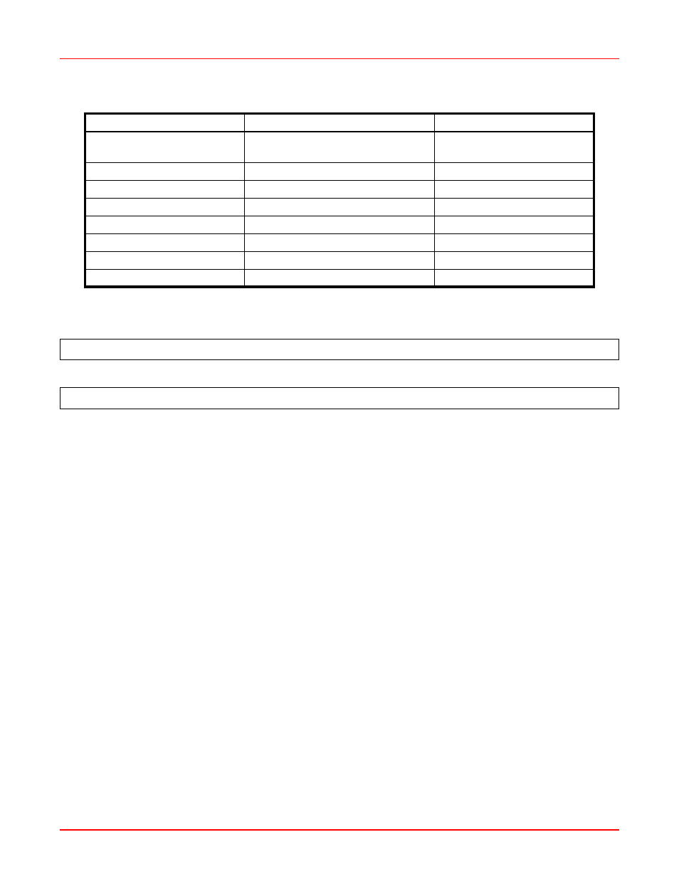 Table 7-17.vrrp command parameters -68 | ADC SG-1 User Manual | Page 148 / 226