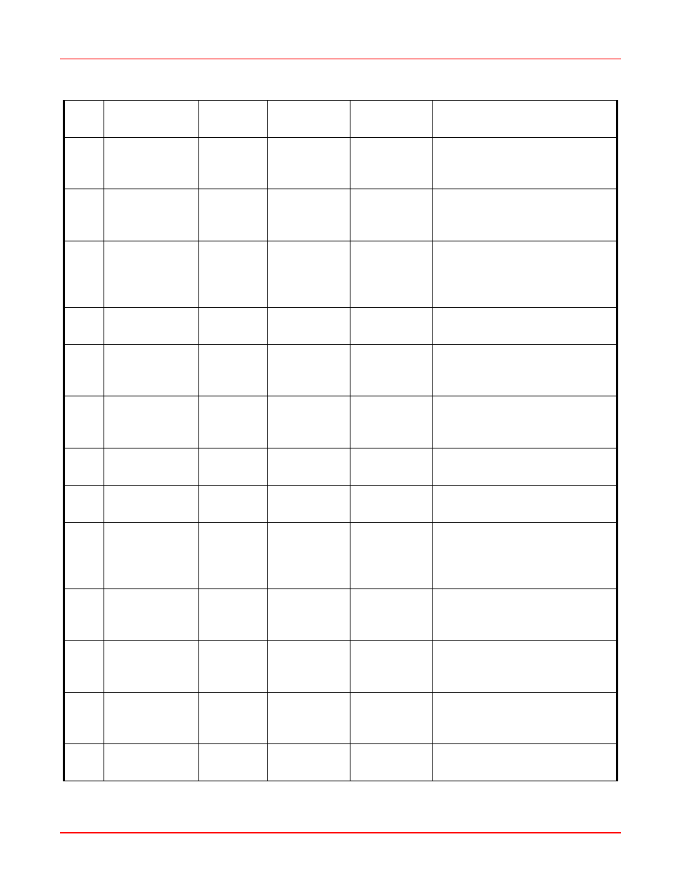 ADC SG-1 User Manual | Page 161 / 226