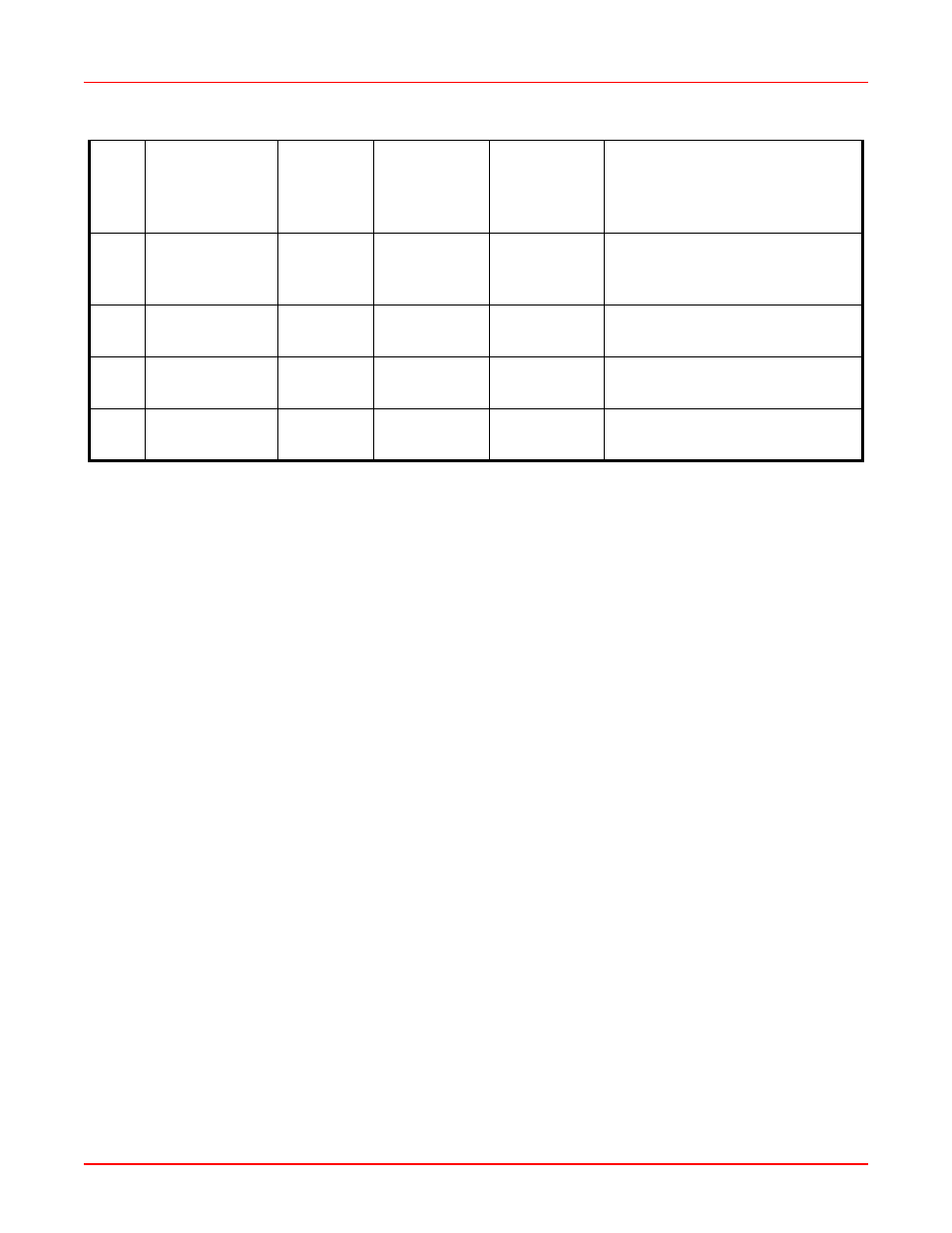 ADC SG-1 User Manual | Page 163 / 226