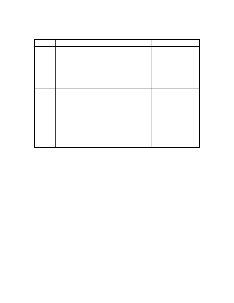 ADC SG-1 User Manual | Page 165 / 226