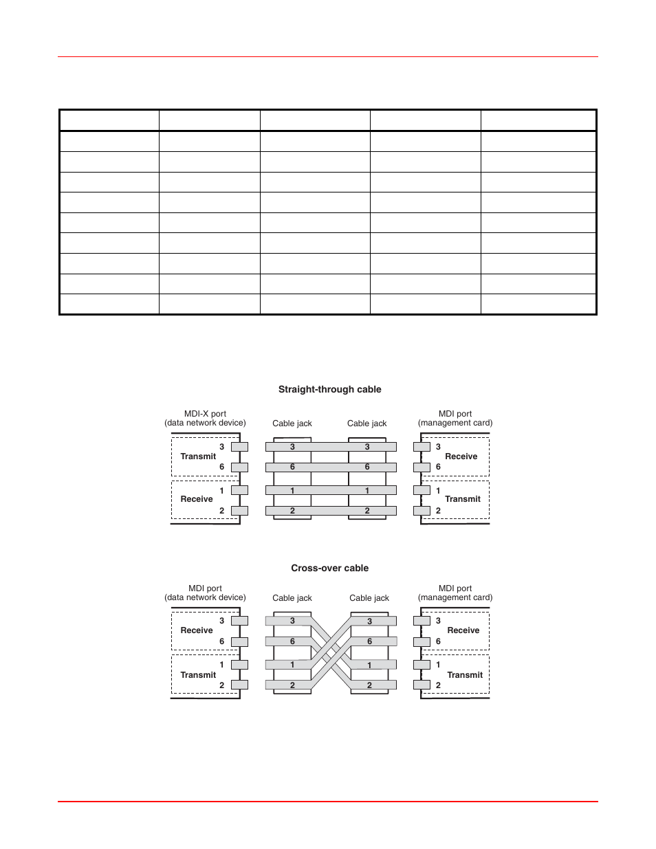 Table 2-1. rj-45 pin-outs -3, Table 2-1 | ADC SG-1 User Manual | Page 23 / 226