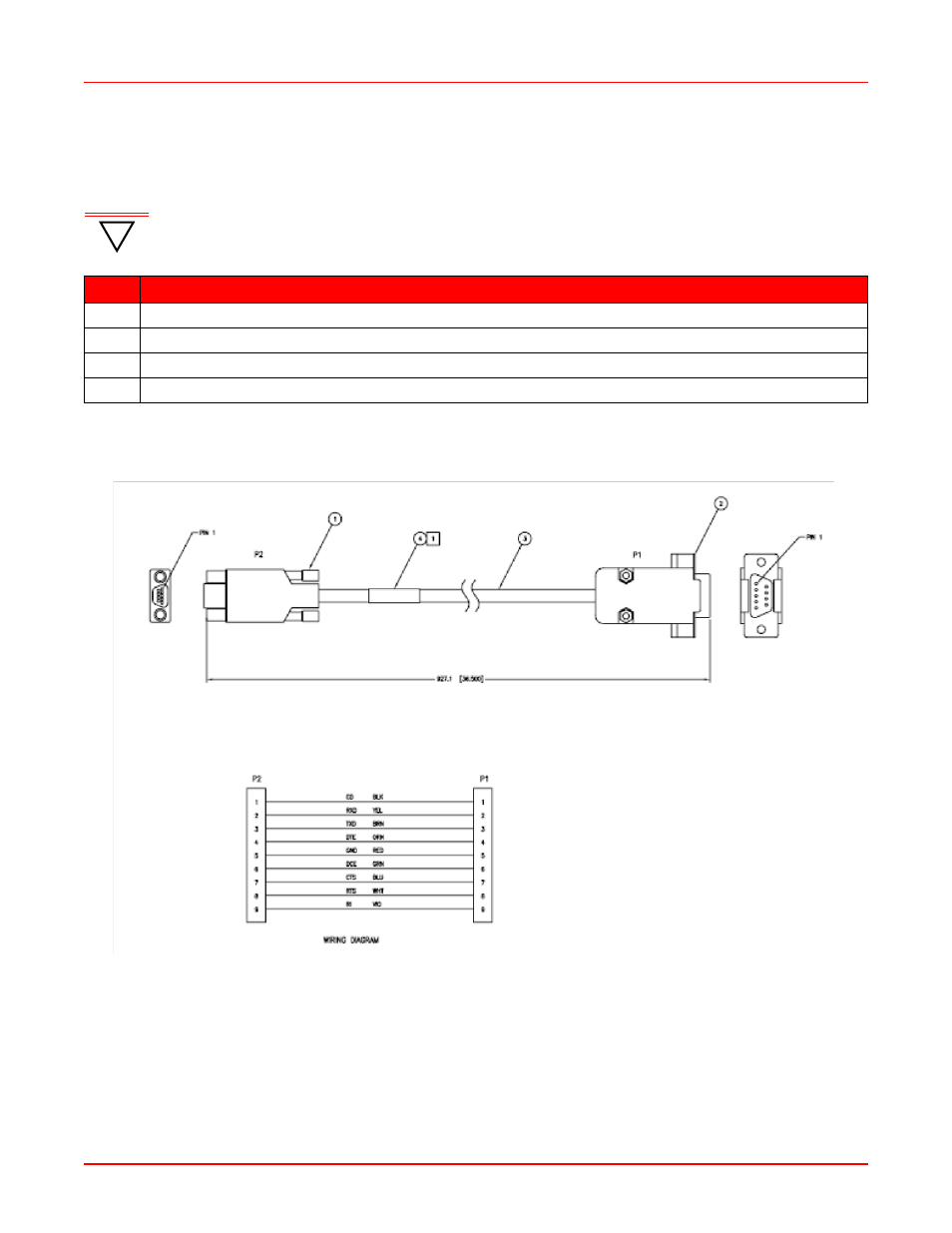 Installing blank faceplates, Serial cable, Serial cable -5 | ADC SG-1 User Manual | Page 25 / 226