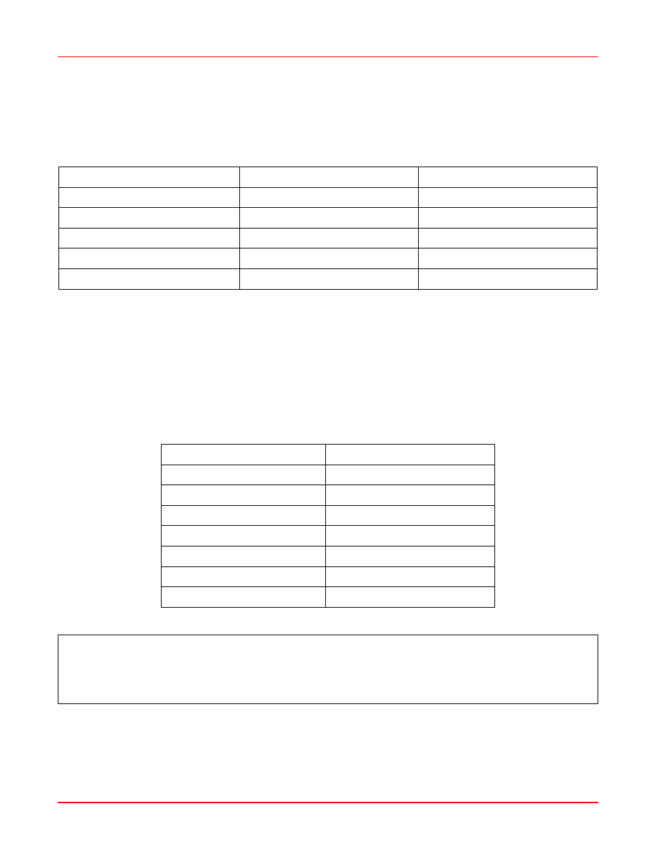 Parameter(s), Example(s), Table 4-2. interface identification -3 | Table 4-3. ethernet mode -3 | ADC SG-1 User Manual | Page 33 / 226