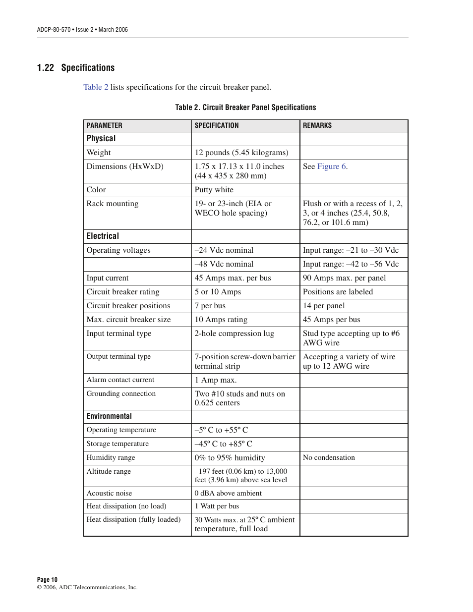 22 specifications | ADC PowerWorx Circuit Breaker Panel With Reset Switch User Manual | Page 16 / 40