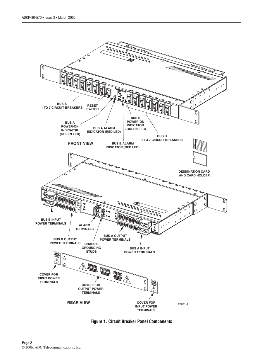 Figure 1. circuit breaker panel components | ADC PowerWorx Circuit Breaker Panel With Reset Switch User Manual | Page 8 / 40