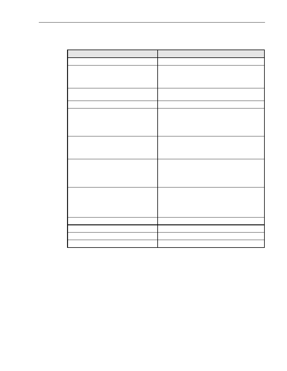 ADC PWR-AVIS User Manual | Page 15 / 33