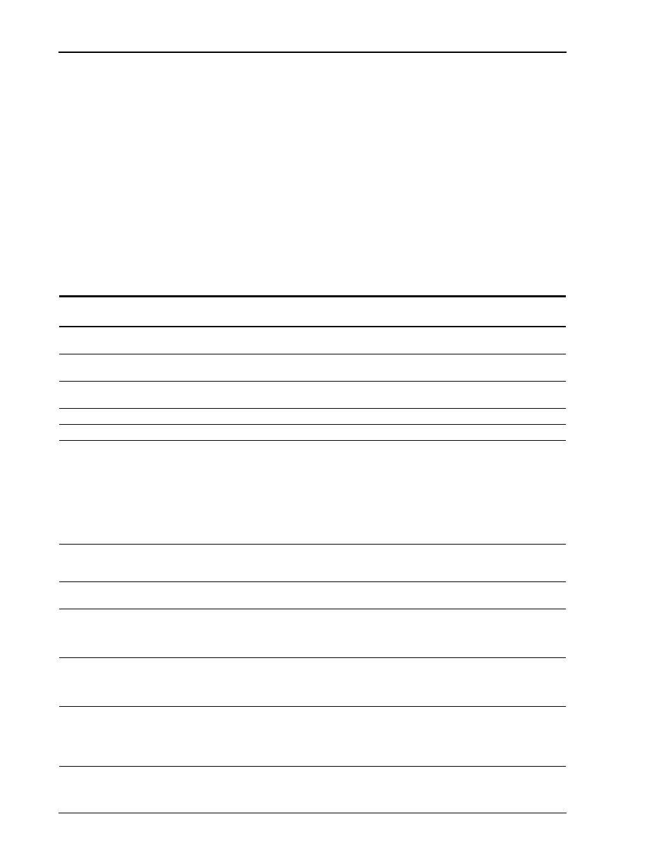 Testing, Front-panel system alarms, Front-panel system alarms summary | Esting, Ront, Anel, Ystem, Larms | ADC H2TU-C-388 User Manual | Page 44 / 66