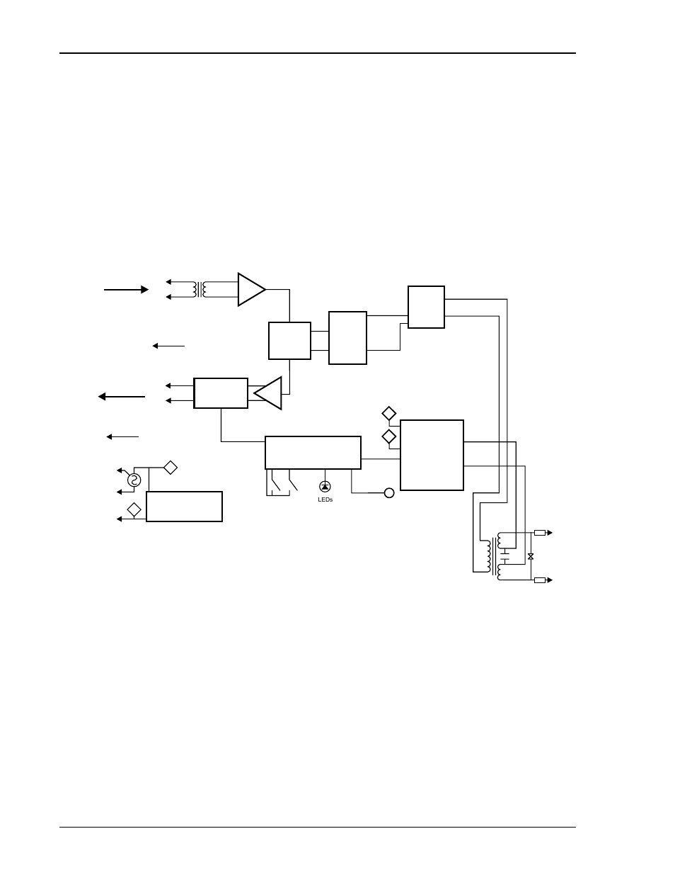 Appendix b - functional operation, Timing, Ground fault detect | B - f, Ppendix, Unctional, Peration, Iming, Round, Ault | ADC H2TU-C-388 User Manual | Page 60 / 66