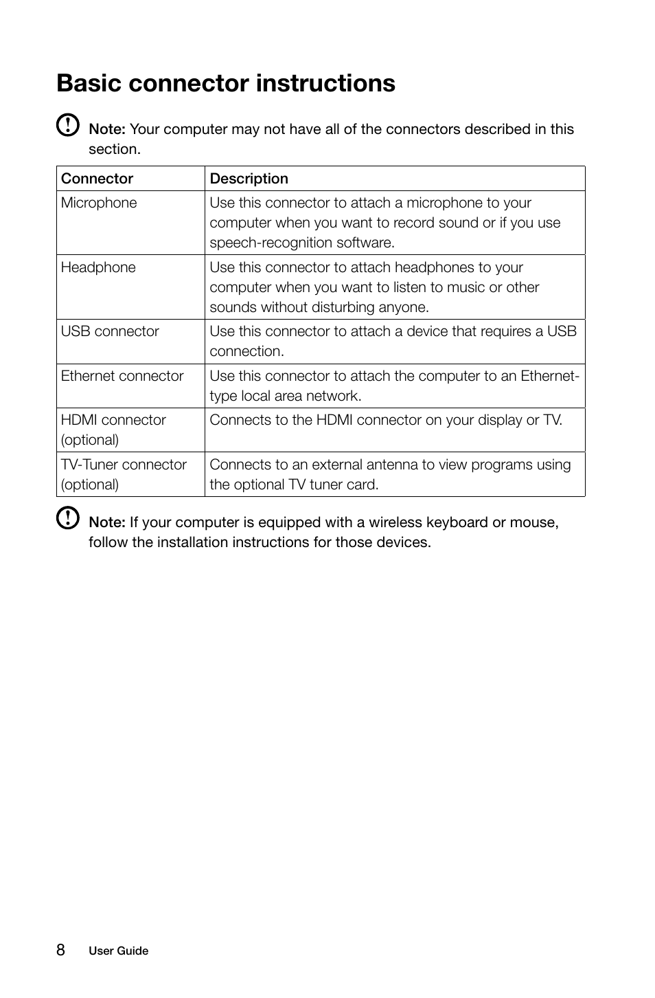 Basic connector instructions | Lenovo C455 All-in-One User Manual | Page 13 / 53