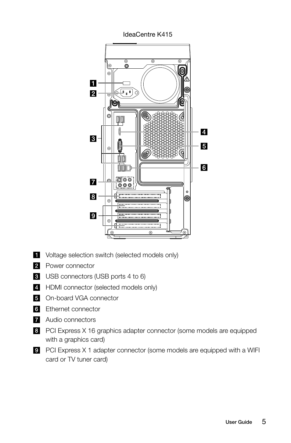 Lenovo IdeaCentre K430 User Manual | Page 10 / 57