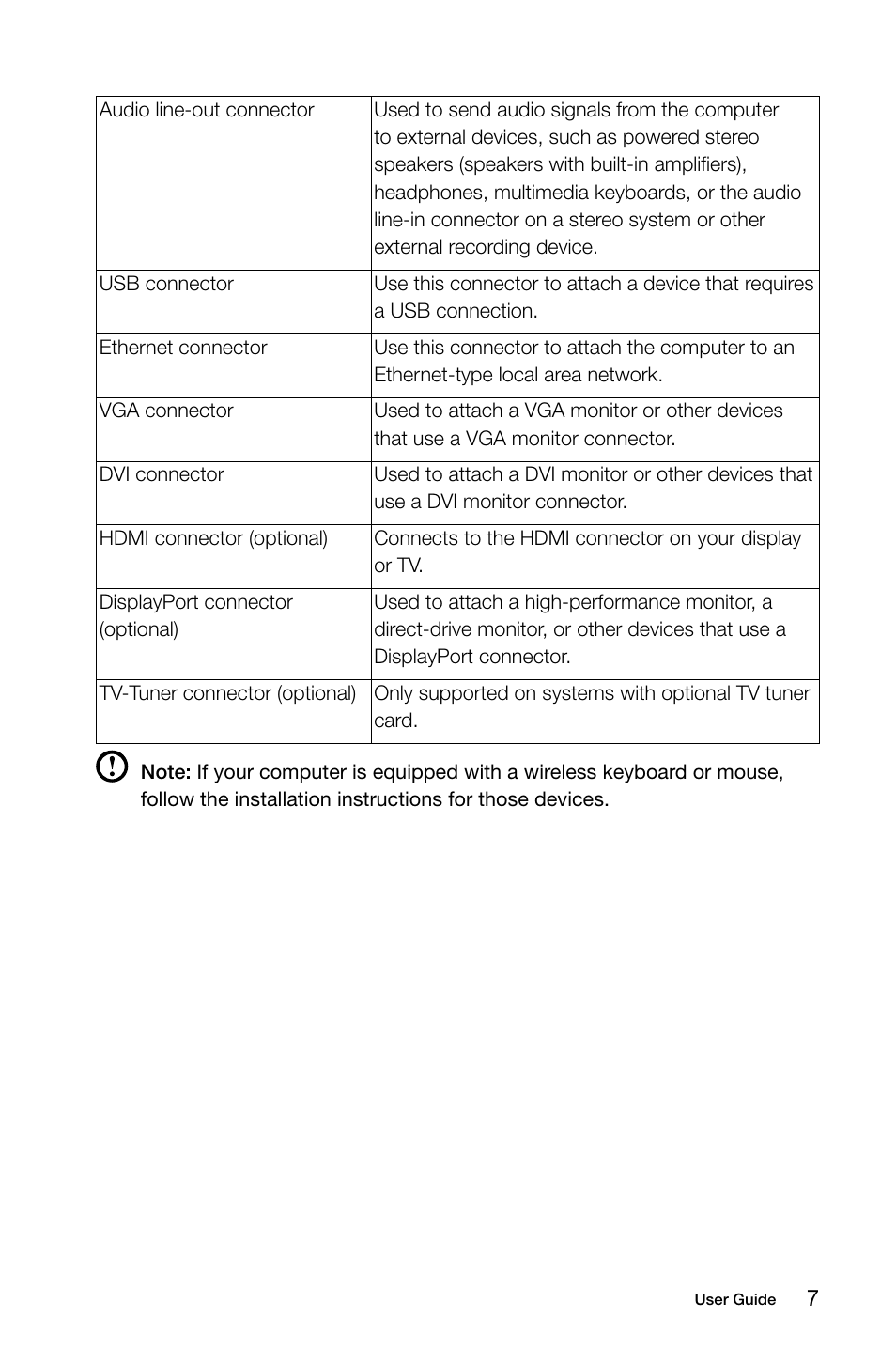 Lenovo IdeaCentre K430 User Manual | Page 12 / 57