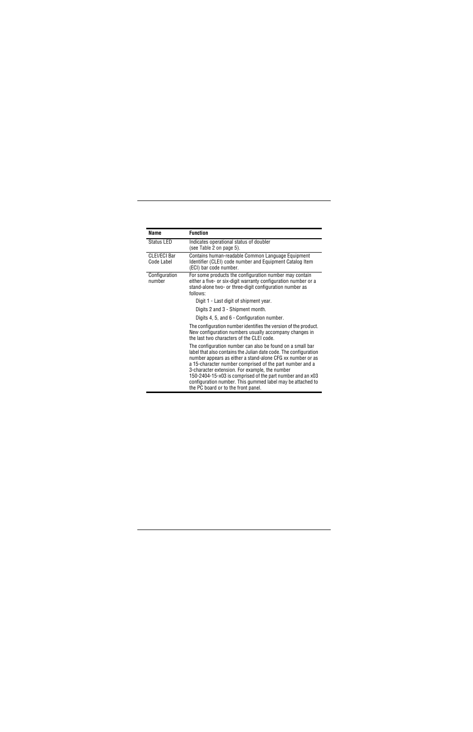 Front panel components and labels | ADC and 3 Doubler User Manual | Page 10 / 44