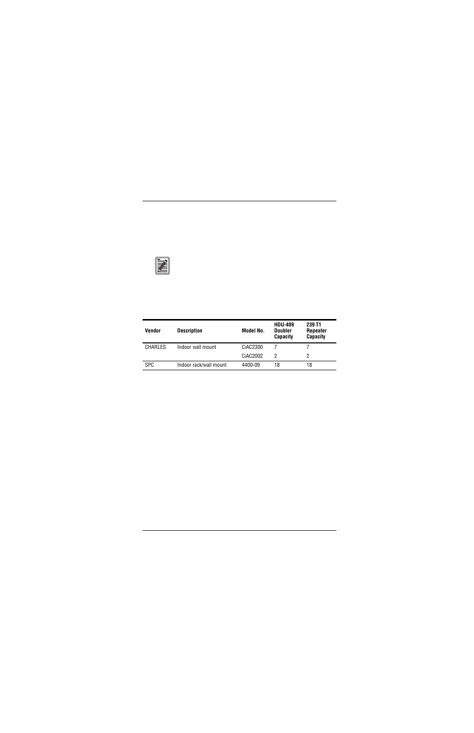 Hdu-40, Table 4 | ADC and 3 Doubler User Manual | Page 17 / 44