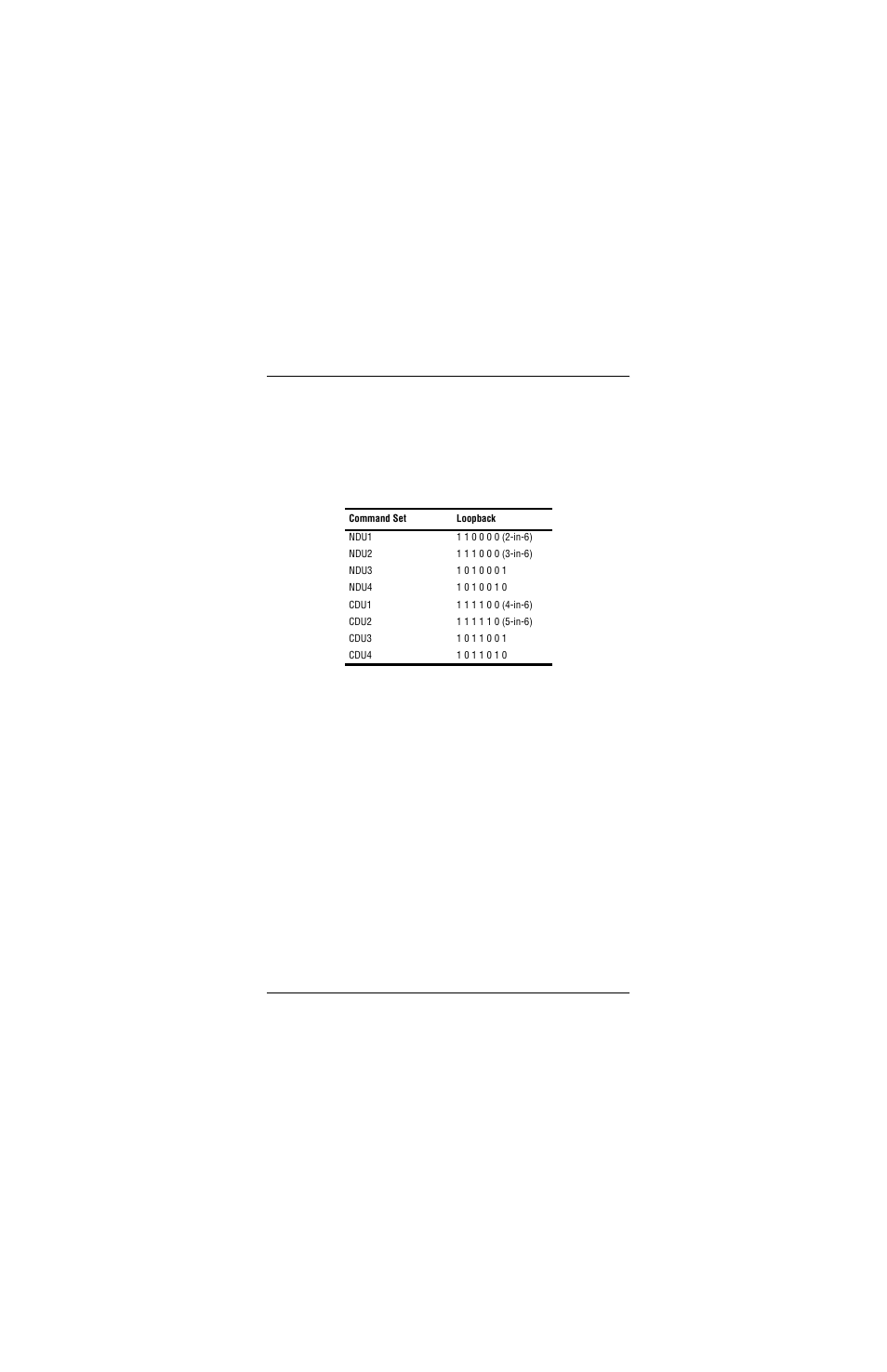 Splb generic command set | ADC and 3 Doubler User Manual | Page 29 / 44
