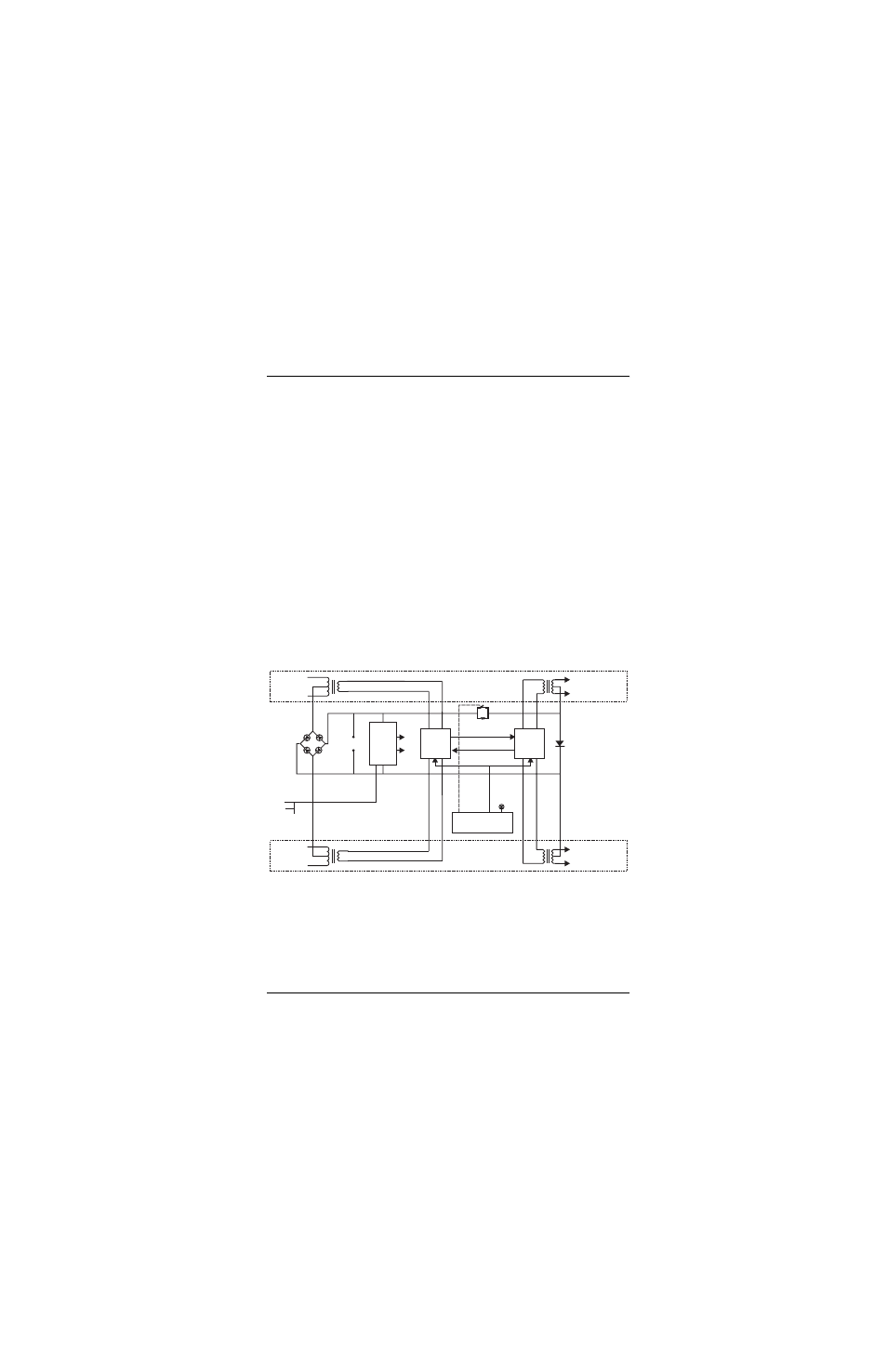 Appendix a - functional description, Doubler block diagram, A - f | Ppendix, Unctional, Escription | ADC and 3 Doubler User Manual | Page 31 / 44