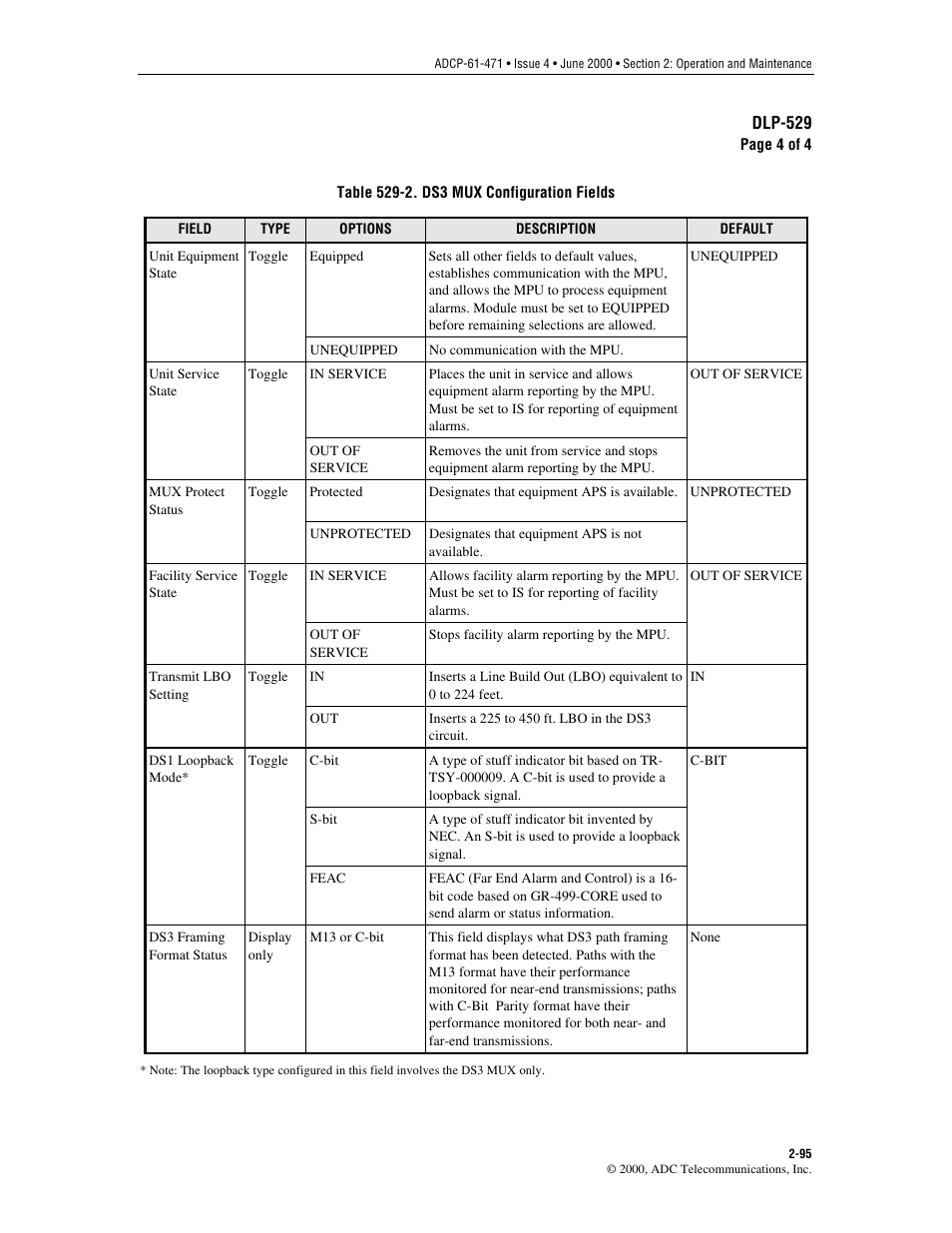 ADC Soneplex Broadband System User Manual | Page 118 / 342