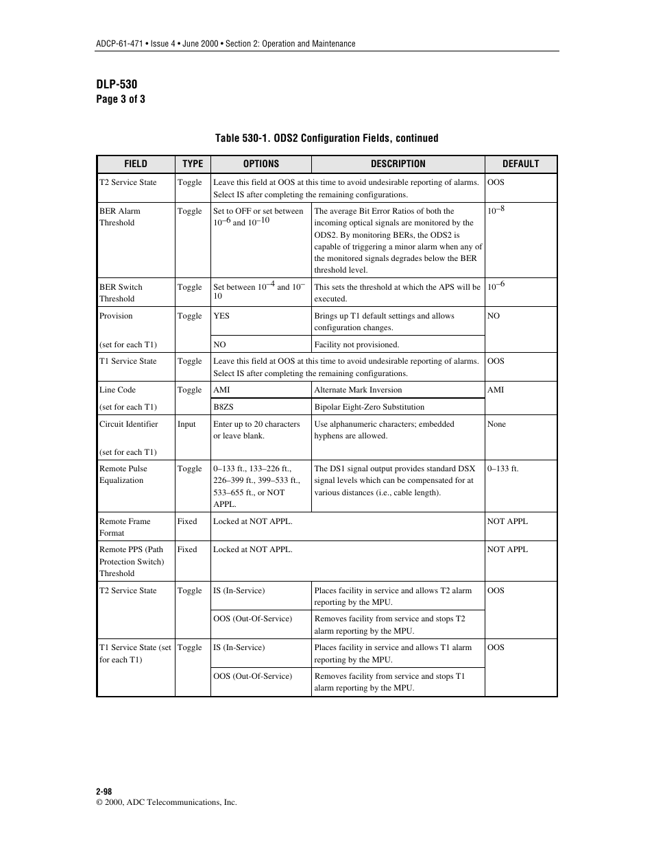 Dlp-530 | ADC Soneplex Broadband System User Manual | Page 121 / 342