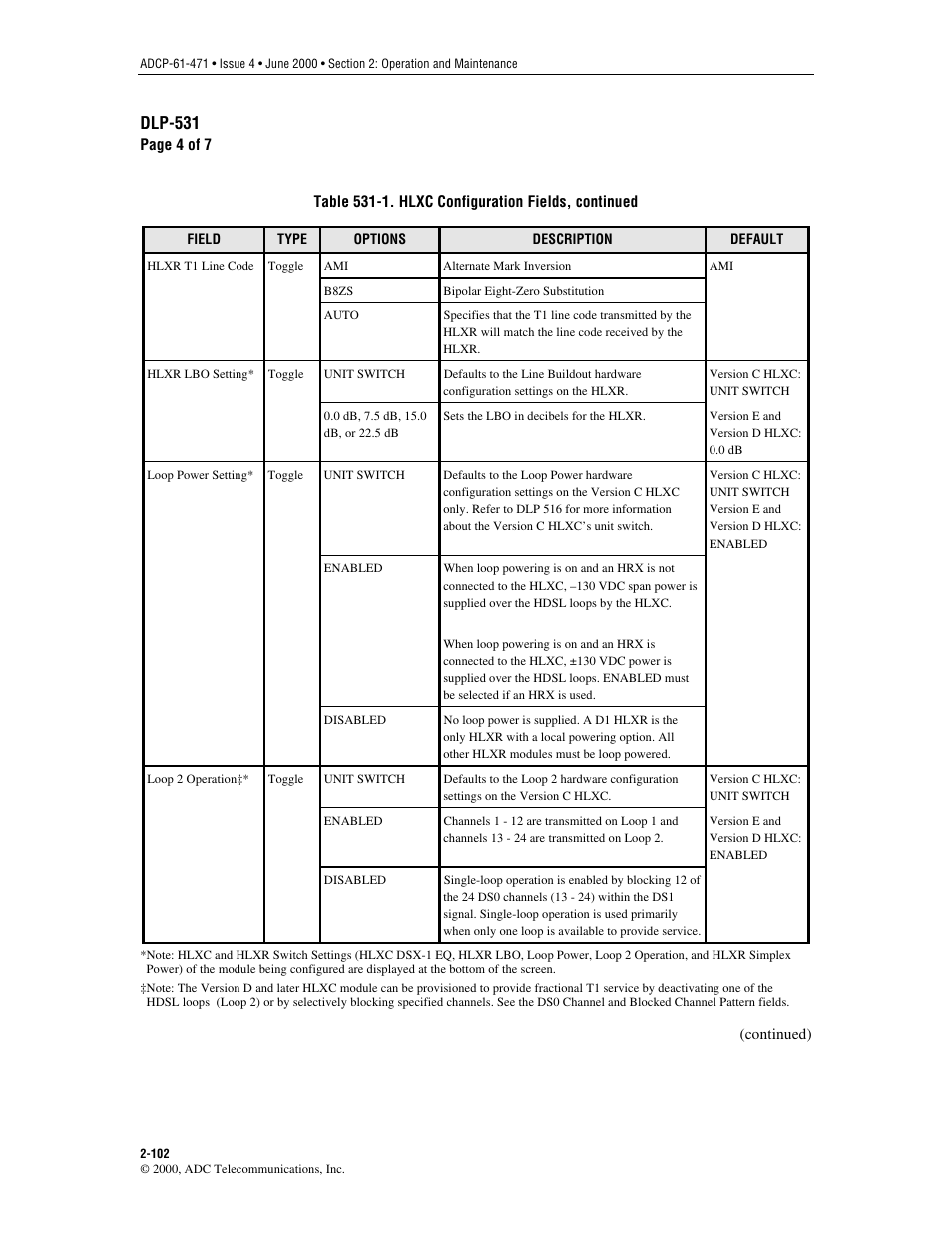 Dlp-531 | ADC Soneplex Broadband System User Manual | Page 125 / 342