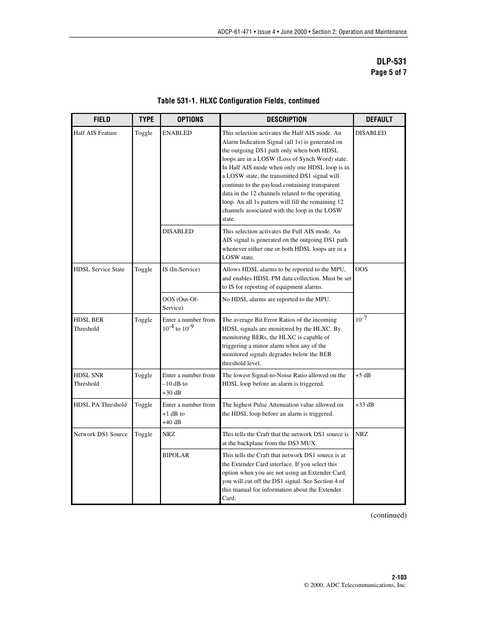 Dlp-531 | ADC Soneplex Broadband System User Manual | Page 126 / 342
