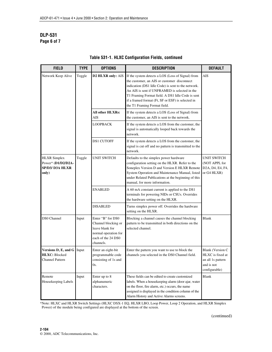 Dlp-531 | ADC Soneplex Broadband System User Manual | Page 127 / 342