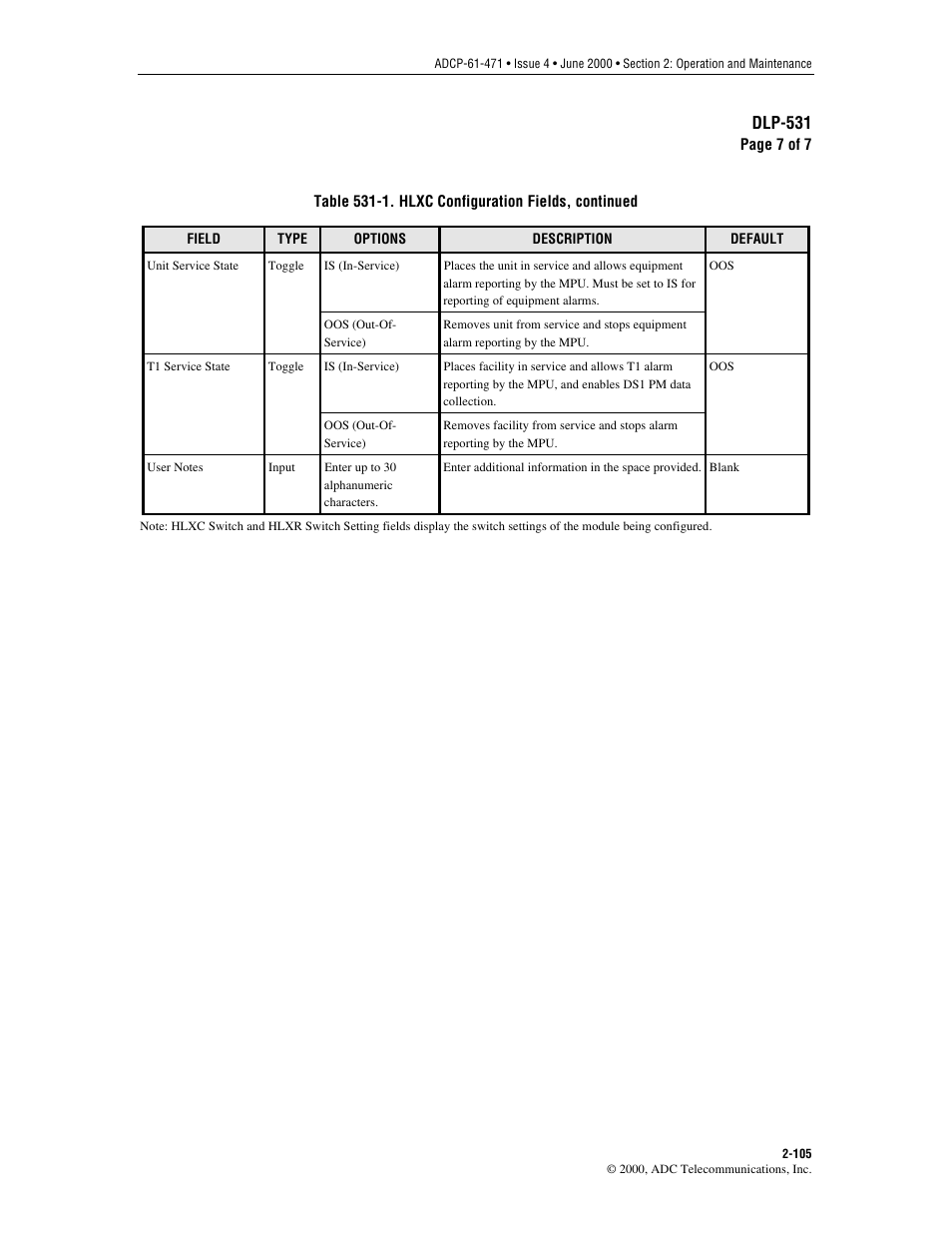Dlp-531 | ADC Soneplex Broadband System User Manual | Page 128 / 342