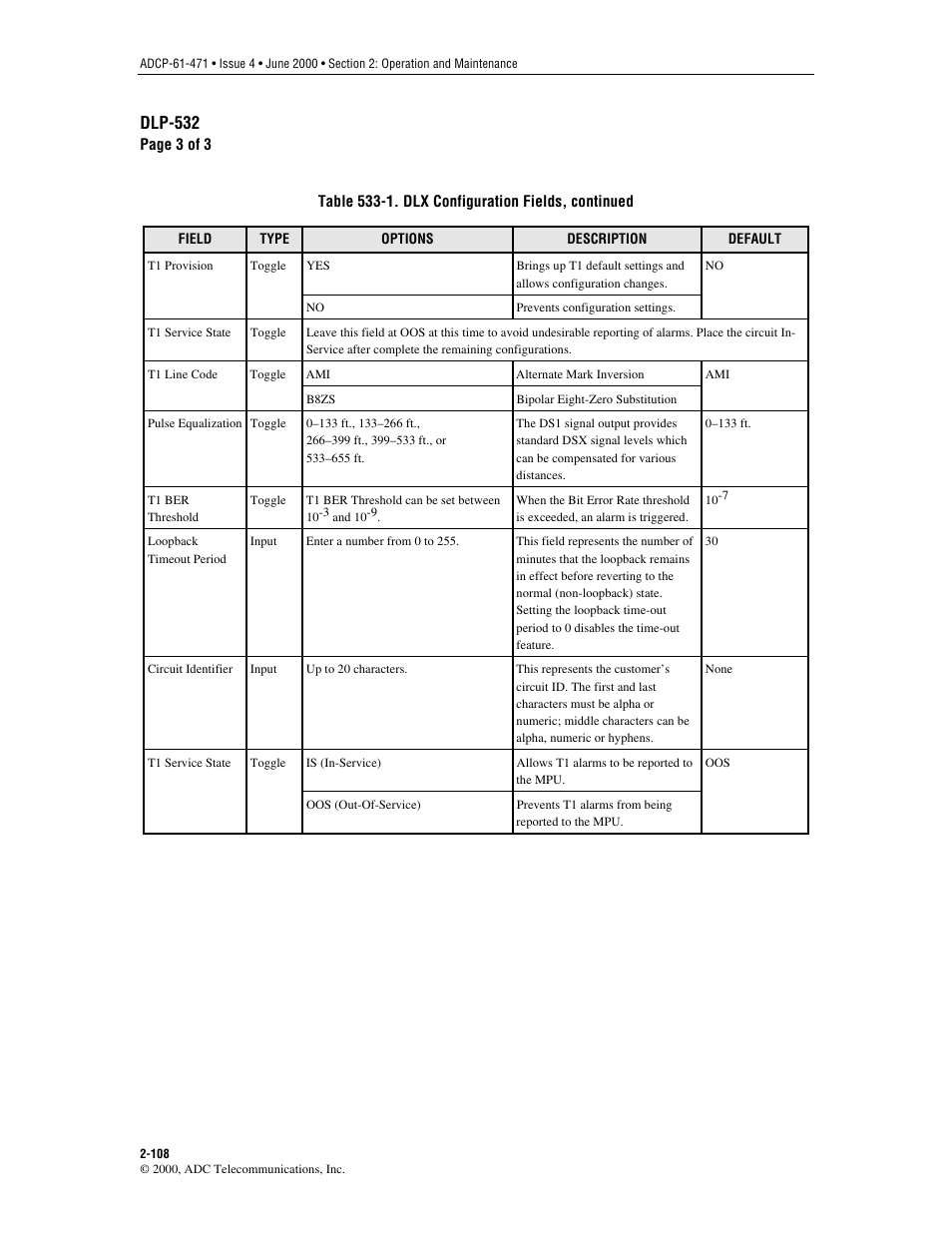 Dlp-532 | ADC Soneplex Broadband System User Manual | Page 131 / 342