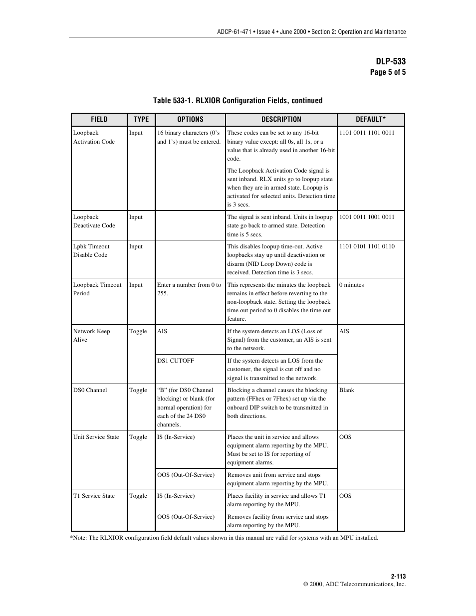 Dlp-533 | ADC Soneplex Broadband System User Manual | Page 136 / 342