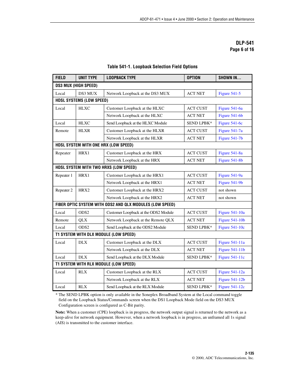 Table 541-1, For loopback toggle field options.) a blank | ADC Soneplex Broadband System User Manual | Page 158 / 342