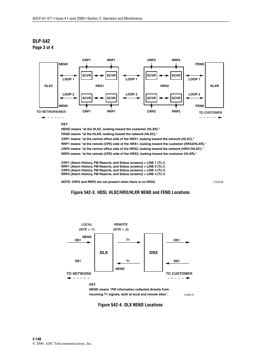 Locations), Figure, Hdsl hlxc/hrx/hlxr nend and fend locations) | Figure 542-4, Dlp-542, Page 3 of 4, Figure 542-4. dlx nend locations | ADC Soneplex Broadband System User Manual | Page 171 / 342