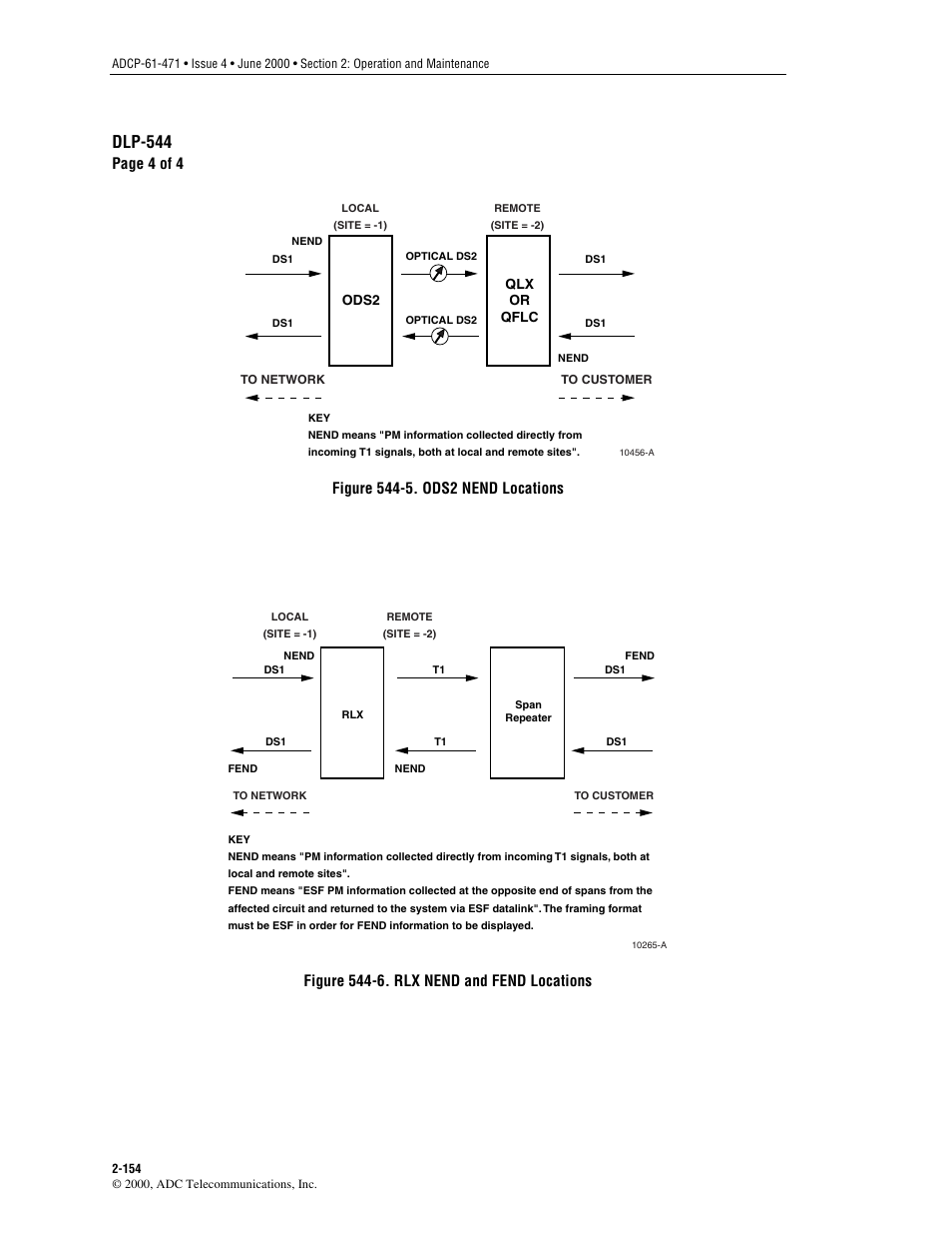 Nend locations), Figure 544-5, Ods2 nend locations), and | Figure 544-6, Dlp-544, Page 4 of 4, Figure 544-6. rlx nend and fend locations | ADC Soneplex Broadband System User Manual | Page 177 / 342