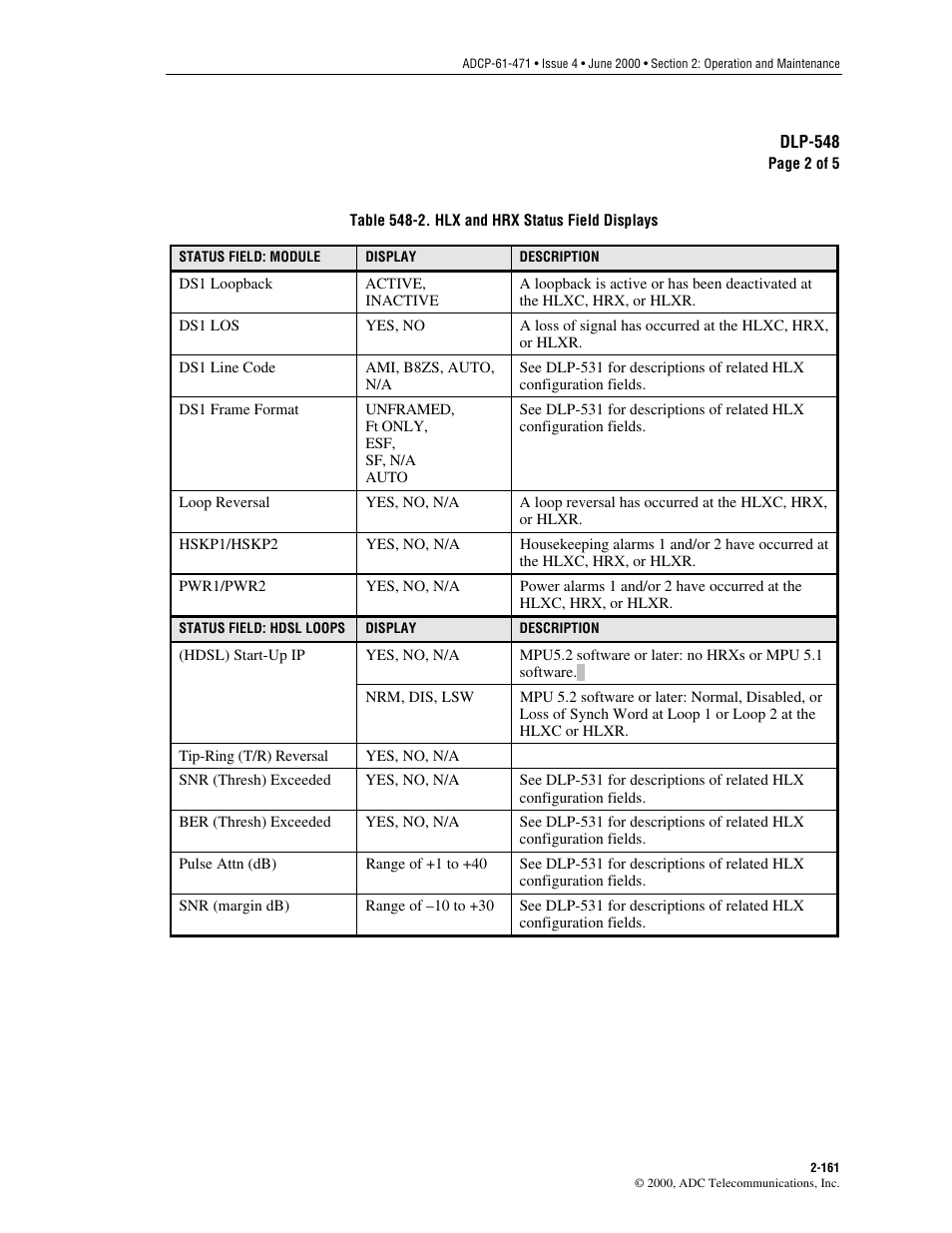 ADC Soneplex Broadband System User Manual | Page 184 / 342