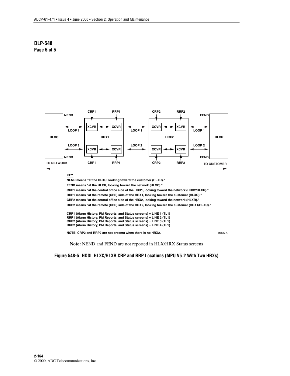 Figure 548-5, Note, Dlp-548 | Page 5 of 5 | ADC Soneplex Broadband System User Manual | Page 187 / 342