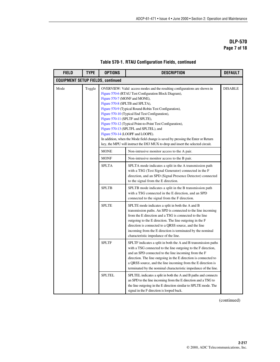 Dlp-570 | ADC Soneplex Broadband System User Manual | Page 240 / 342