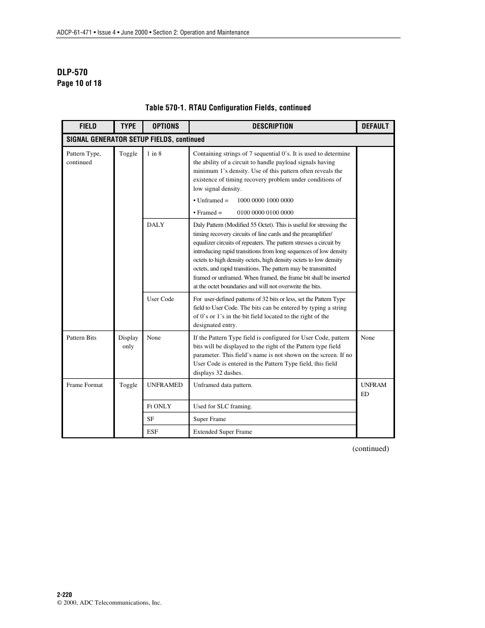 Dlp-570 | ADC Soneplex Broadband System User Manual | Page 243 / 342