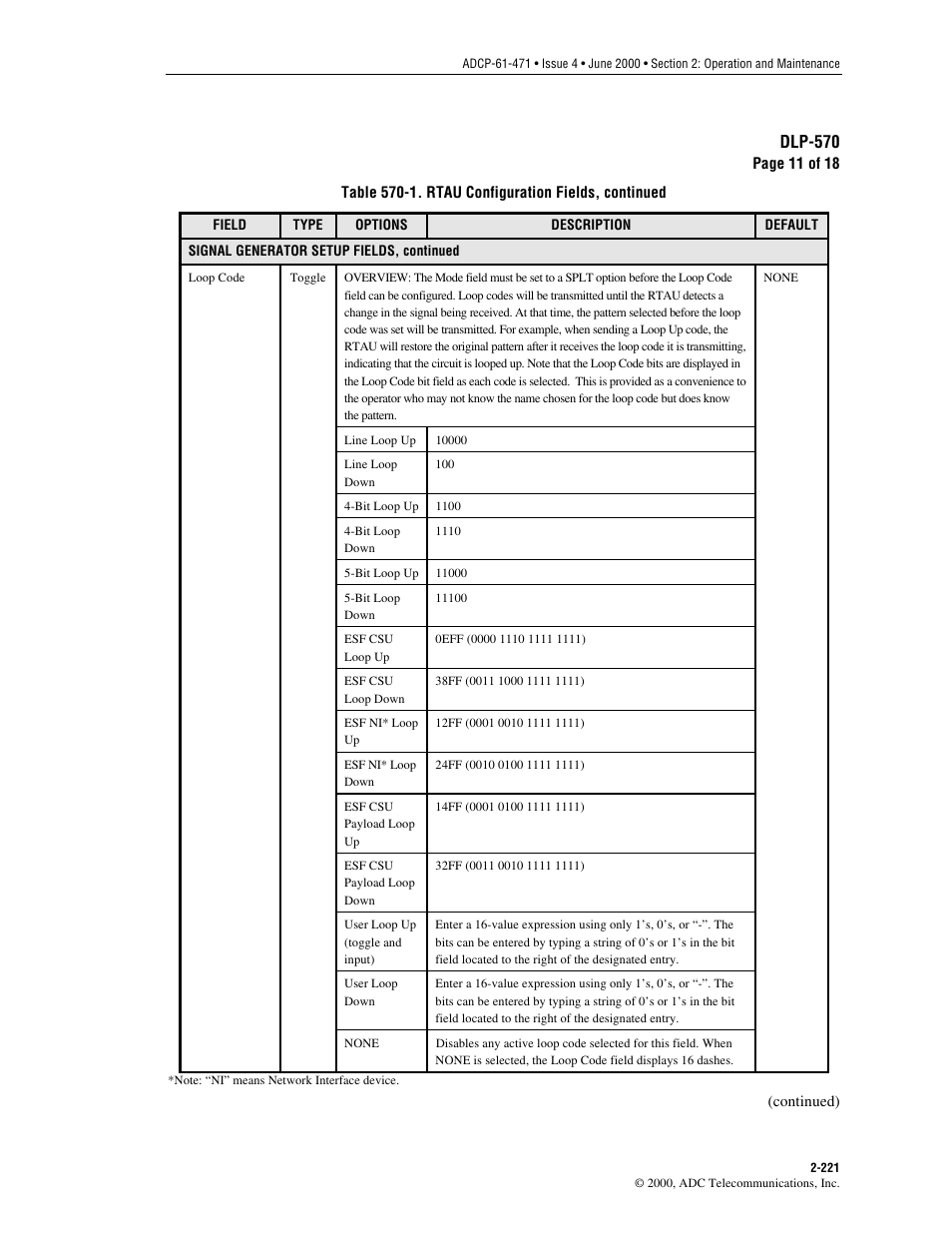 Dlp-570 | ADC Soneplex Broadband System User Manual | Page 244 / 342