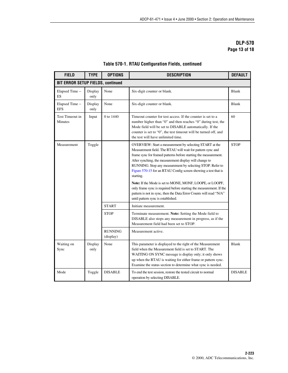 Dlp-570 | ADC Soneplex Broadband System User Manual | Page 246 / 342