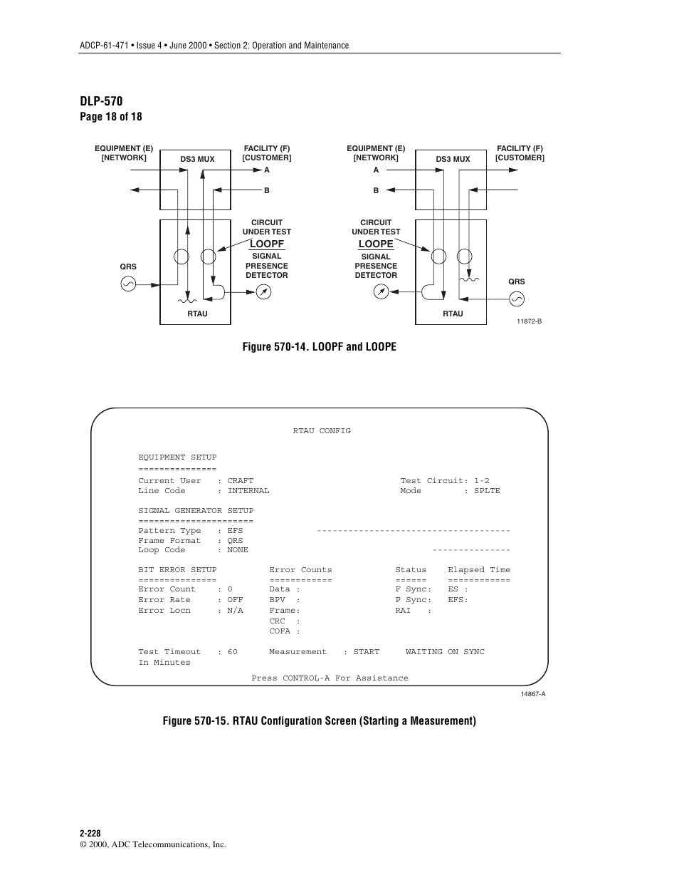 For test diagrams and mode, Figure 570-14, Dlp-570 | Page 18 of 18 | ADC Soneplex Broadband System User Manual | Page 251 / 342