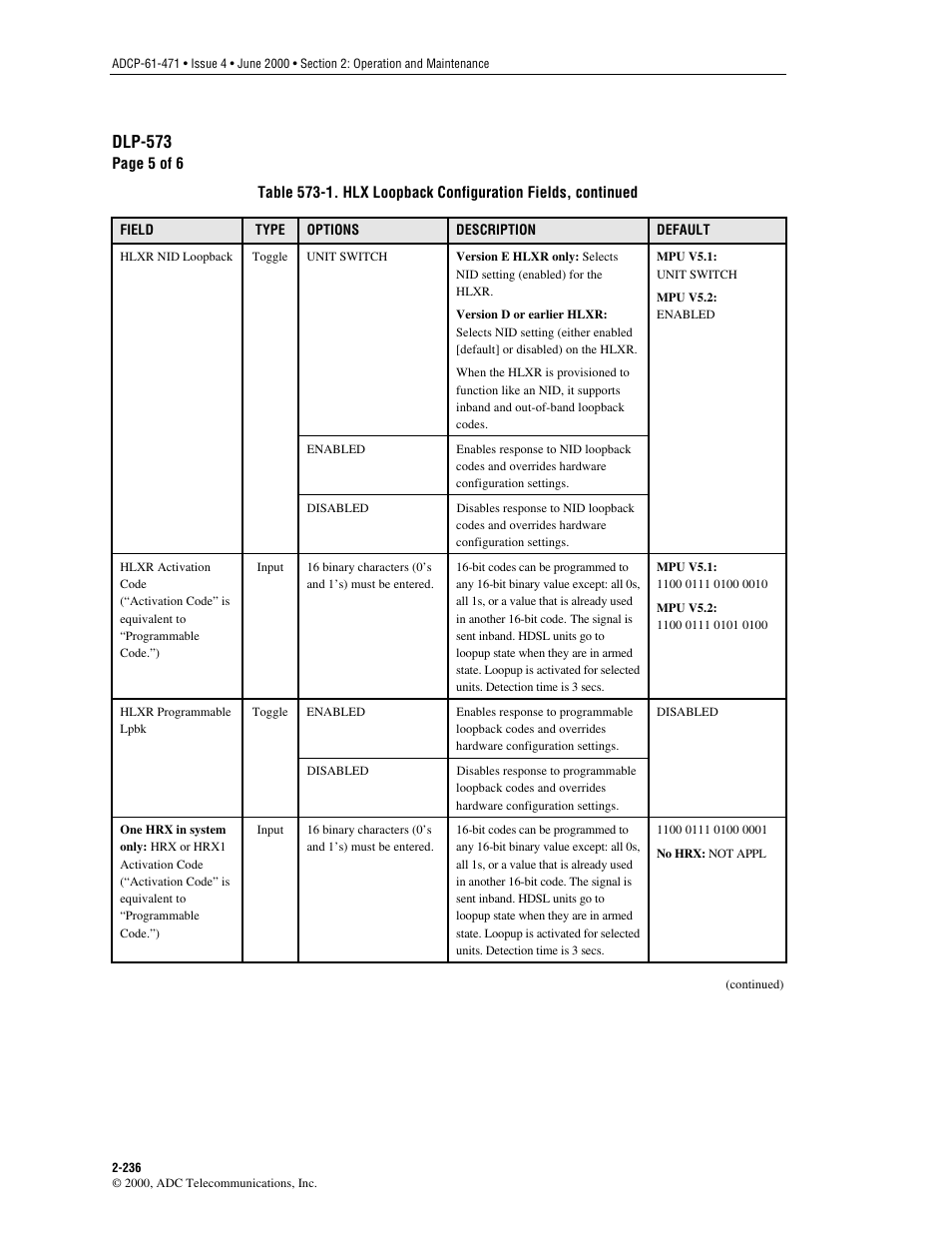 Dlp-573 | ADC Soneplex Broadband System User Manual | Page 259 / 342