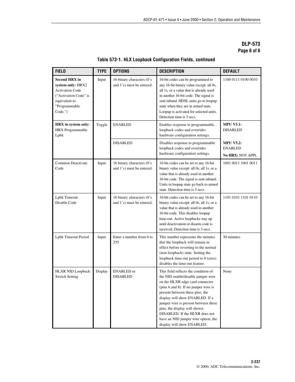 Dlp-573 | ADC Soneplex Broadband System User Manual | Page 260 / 342