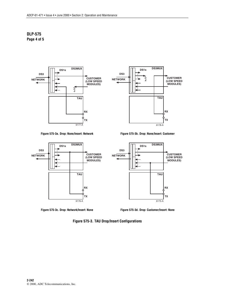 Dlp-575, Page 4 of 5, Figure 575-3. tau drop/insert configurations | ADC Soneplex Broadband System User Manual | Page 265 / 342