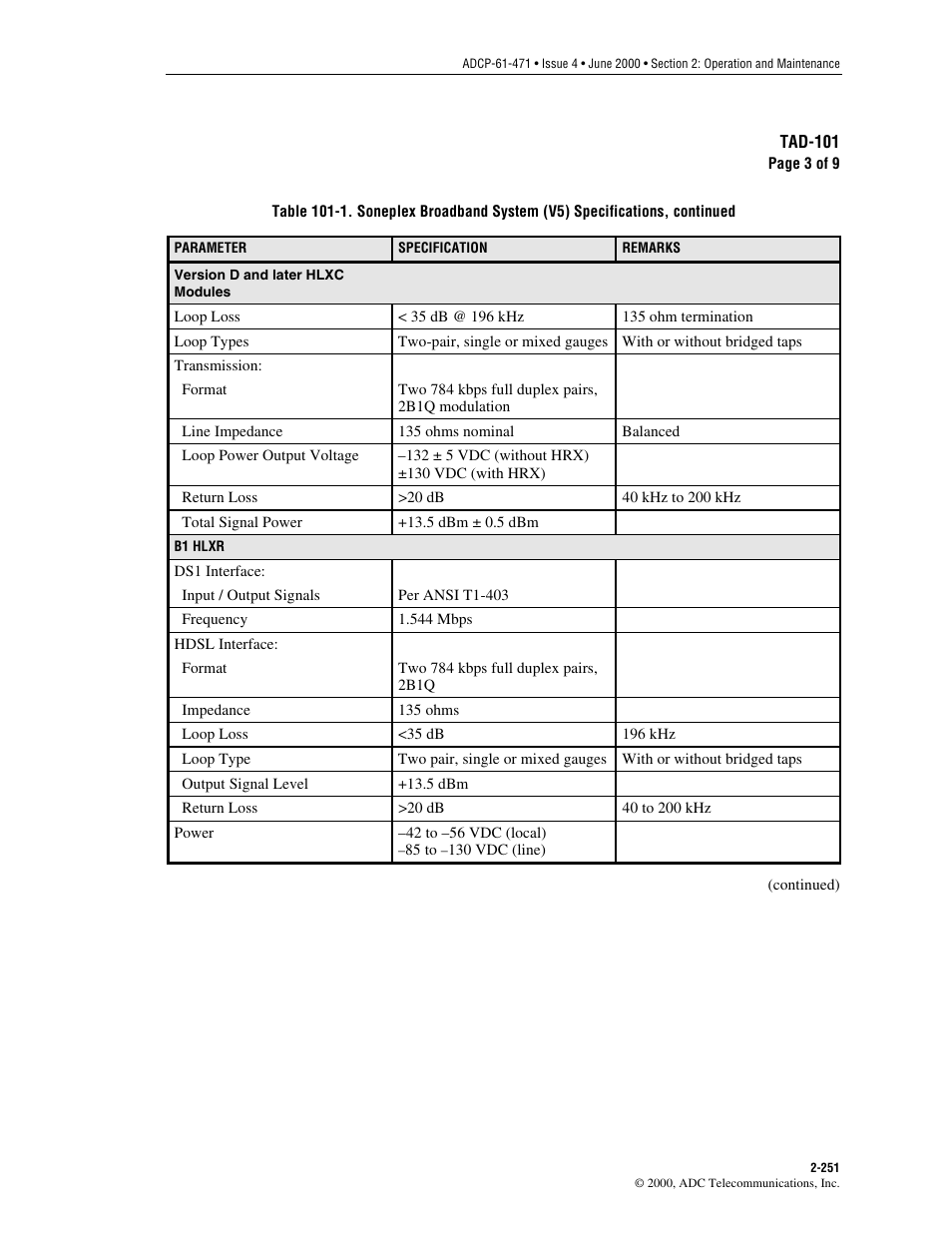 ADC Soneplex Broadband System User Manual | Page 274 / 342