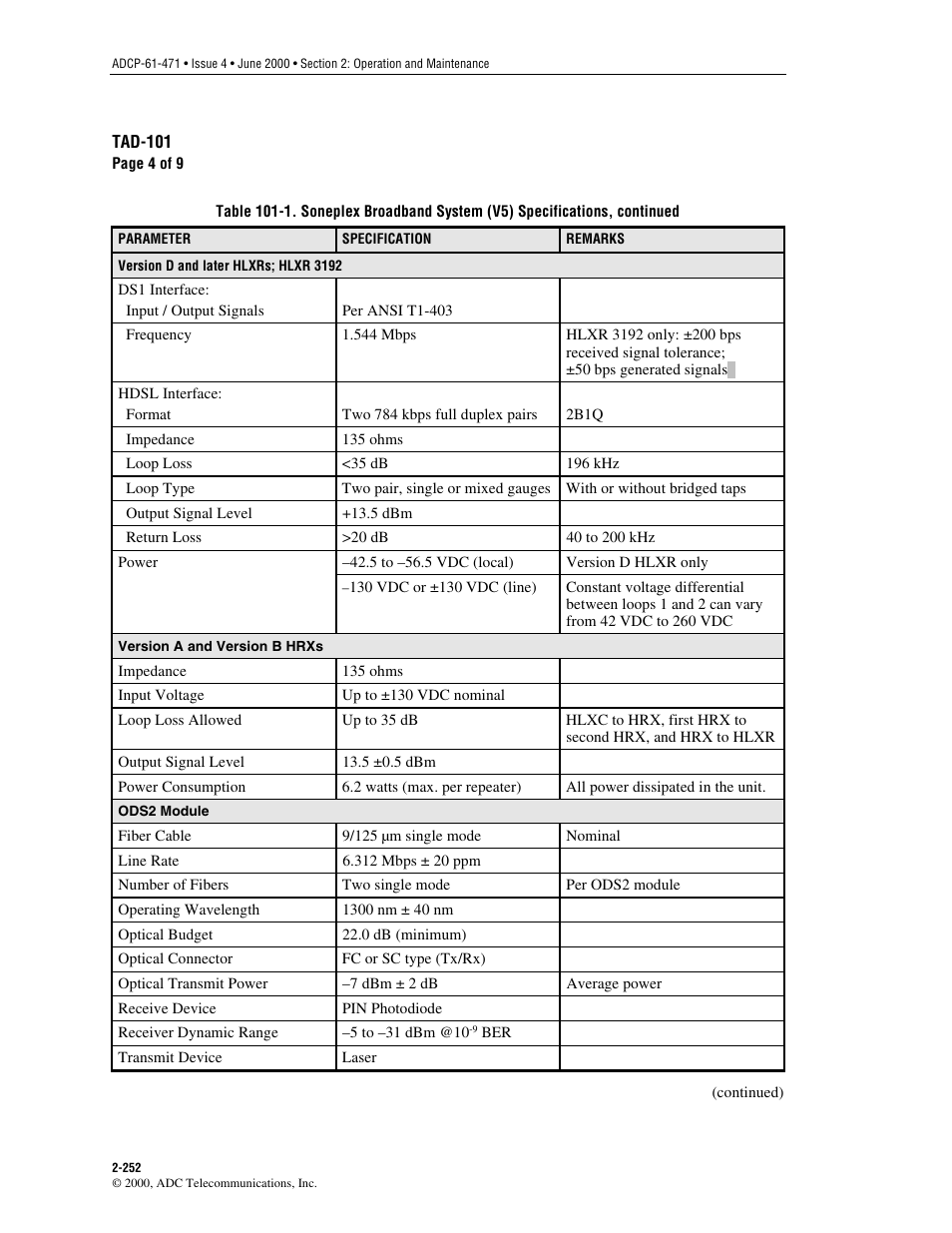 ADC Soneplex Broadband System User Manual | Page 275 / 342