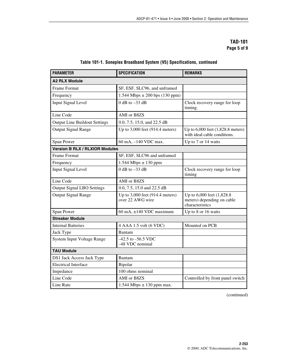 ADC Soneplex Broadband System User Manual | Page 276 / 342
