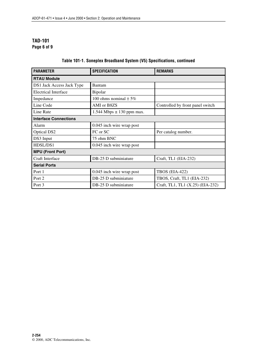 ADC Soneplex Broadband System User Manual | Page 277 / 342