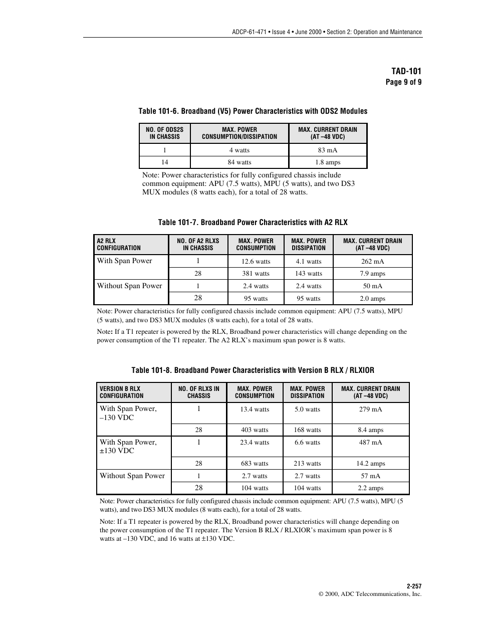 E hlxc power), Table 101-6, Ods2 power) | Table 101-7, A2 rlx power), and, Table 101-8 | ADC Soneplex Broadband System User Manual | Page 280 / 342